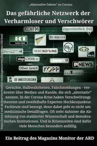 Datei:Faktenradar ac770859 320px-Coronavirus Pandemie Verharmloser 2020.jpg