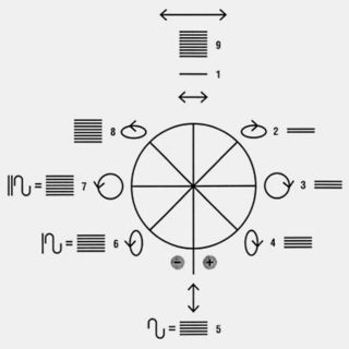 Datei:Faktenradar cf2a0e32 320px-Neuehomoeopathie.png