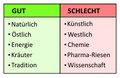 Vorschaubild der Version vom 21:38, 10. Mai 2026