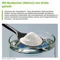 Vorschaubild der Version vom 21:40, 10. Mai 2026